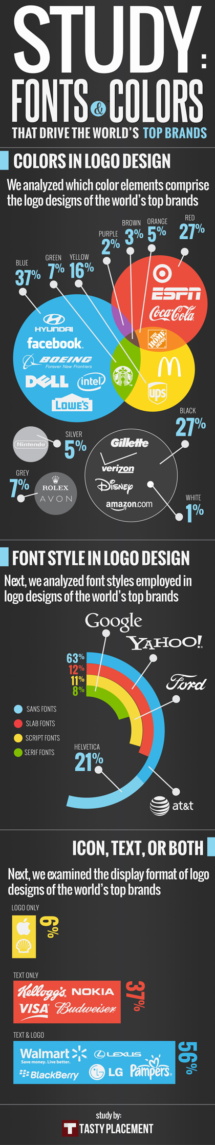 Logo-and-Font-Color-Infographic-Reduced