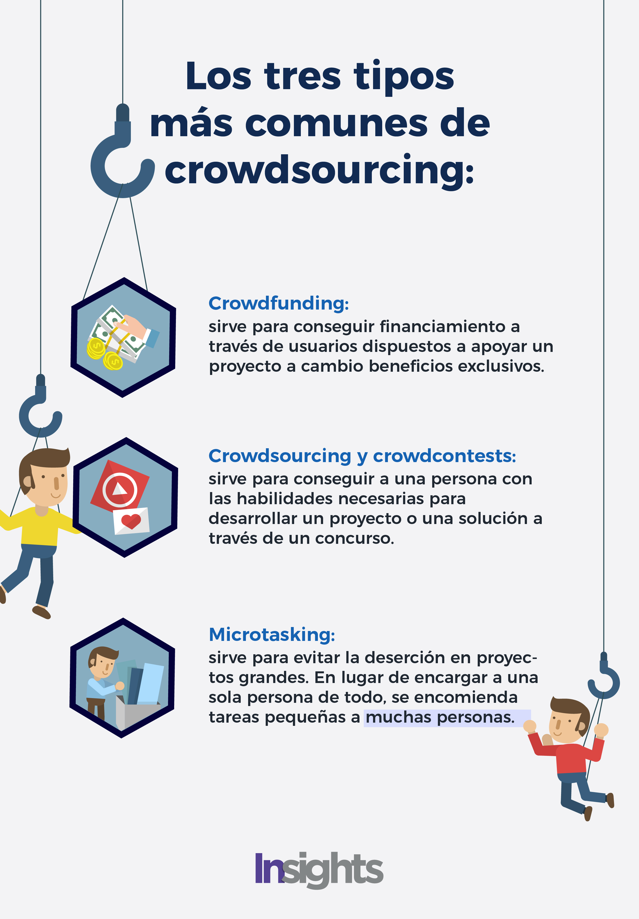 Crowdsourcing-01