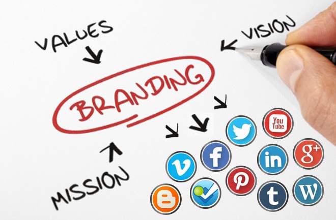 5 Pasos Para Una Correcta Estrategia De Branding 2858