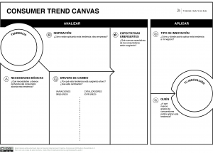 CONSUMER TREND CANVAS - ESPANOL-01